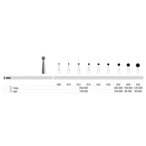 Fraise 801 Diamant - Lissage des callosités et des ongles
